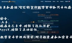 TPWallet是一种数字货币钱包，主要用于处理与区块