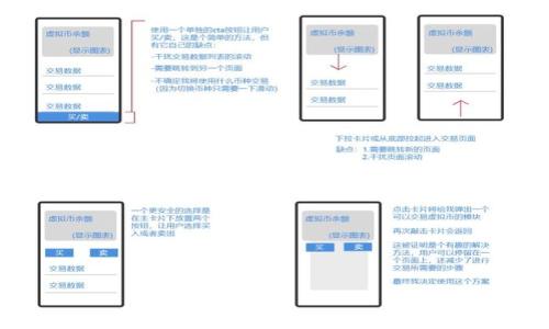 

丢失tpwallet助记词？解锁你的数字资产之道！