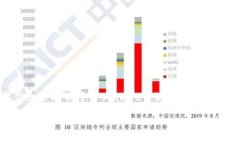 目前我没有实时网络访问能力，因此无法提供特