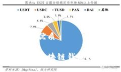 思考一个易于大众且的优质如何轻松创建您的树