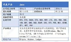 为什么你的USDT钱包没有账户？探寻背后的真相！