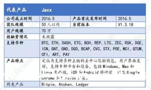 为什么你的USDT钱包没有账户？探寻背后的真相！