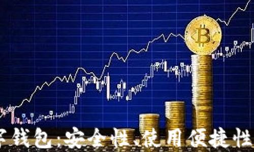 
揭秘58比特币数字钱包：安全性、使用便捷性与未来的无限可能