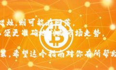 在TPWallet 中查看代币的 K 线图并不是一个特别复