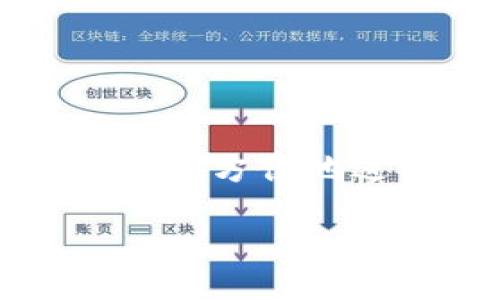 TPWallet是一个专用于管理TP（Trust Protocol）代币的数字钱包。TP代币是基于区块链的数字资产，用户可以通过TPWallet方便地进行TP代币的存储、转账和管理。此外，TPWallet也可能支持其他多种加密货币，因此用户可以通过它来管理多种数字资产。

如果你想了解更多关于TPWallet的特性、使用方法或安全性等方面的信息，请告诉我！