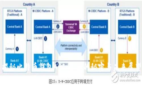 揭秘比特币钱包API：背后的秘密与未来展望
