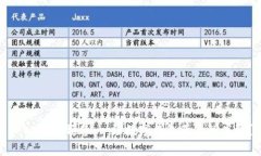 TPWallet预售：一场数字钱包革命的序幕？