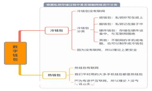 比特币钱包账户与地址：你需要知道的一切，揭开隐藏的秘密