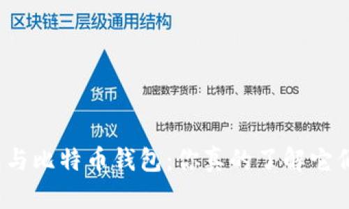 全节点钱包与比特币钱包：你真的了解它们的区别吗？