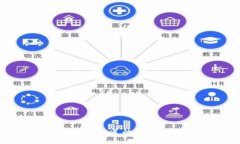 比特币钱包的私钥：你不知道的秘密，让你的钱