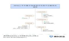 为何TPWallet转账被限制？探索背后的原因与解决方