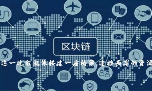 在此,我将为您揭示如何将 iBox 连接到 TPWallet 的操作步骤。这一过程就像搭建一座桥梁,连接两岸的资源,使得信息和价值能够顺畅地在你的数字钱包和 iBox 之间流动。
如何将 iBox 连接到 TPWallet?实现资产无缝流通的操作指南