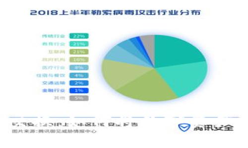 探索TPWallet合约交换:如何将数字资产的潜力转化为财富?