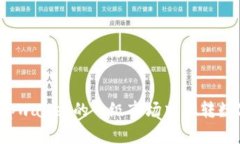 如何在tpwallet的一级市场中玩转数字资产？