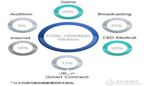 如何将波宝钱包转账到TPWallet：一步一步的指导与常见疑惑解答