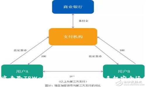 如何彻底去除TPWallet病毒提示?你的手机安全还剩多少?